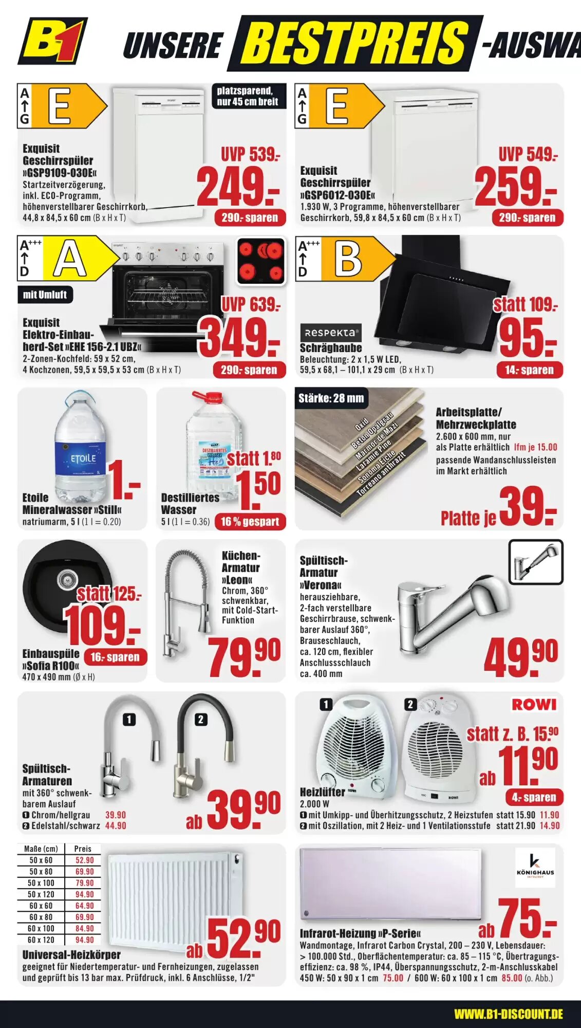 B1 Discount Baumarkt Prospekt (ab 12.09.2026) zum Blättern - Seite 2