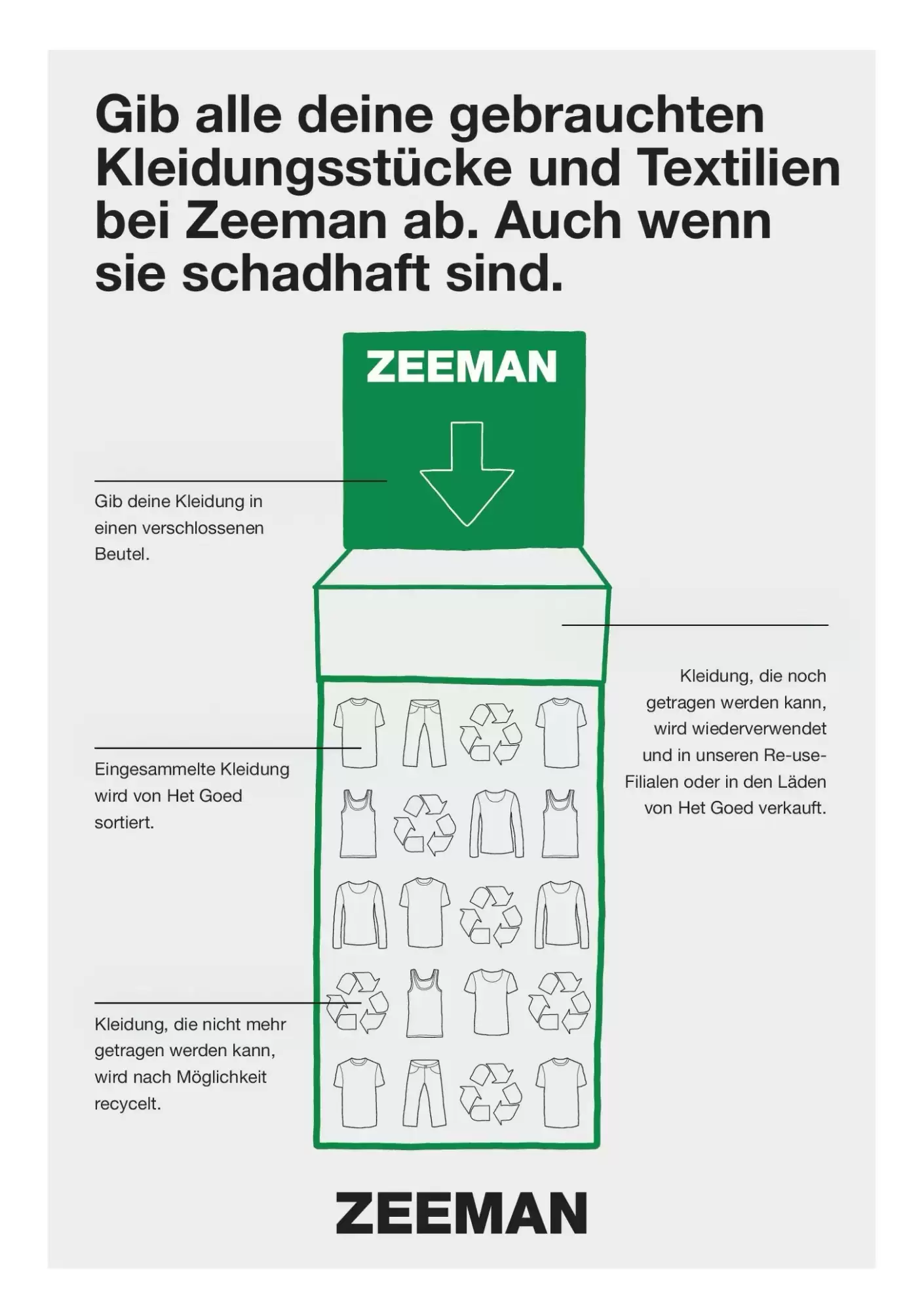 Zeeman Prospekt (ab 24.10.2026) zum Blättern - Seite 22