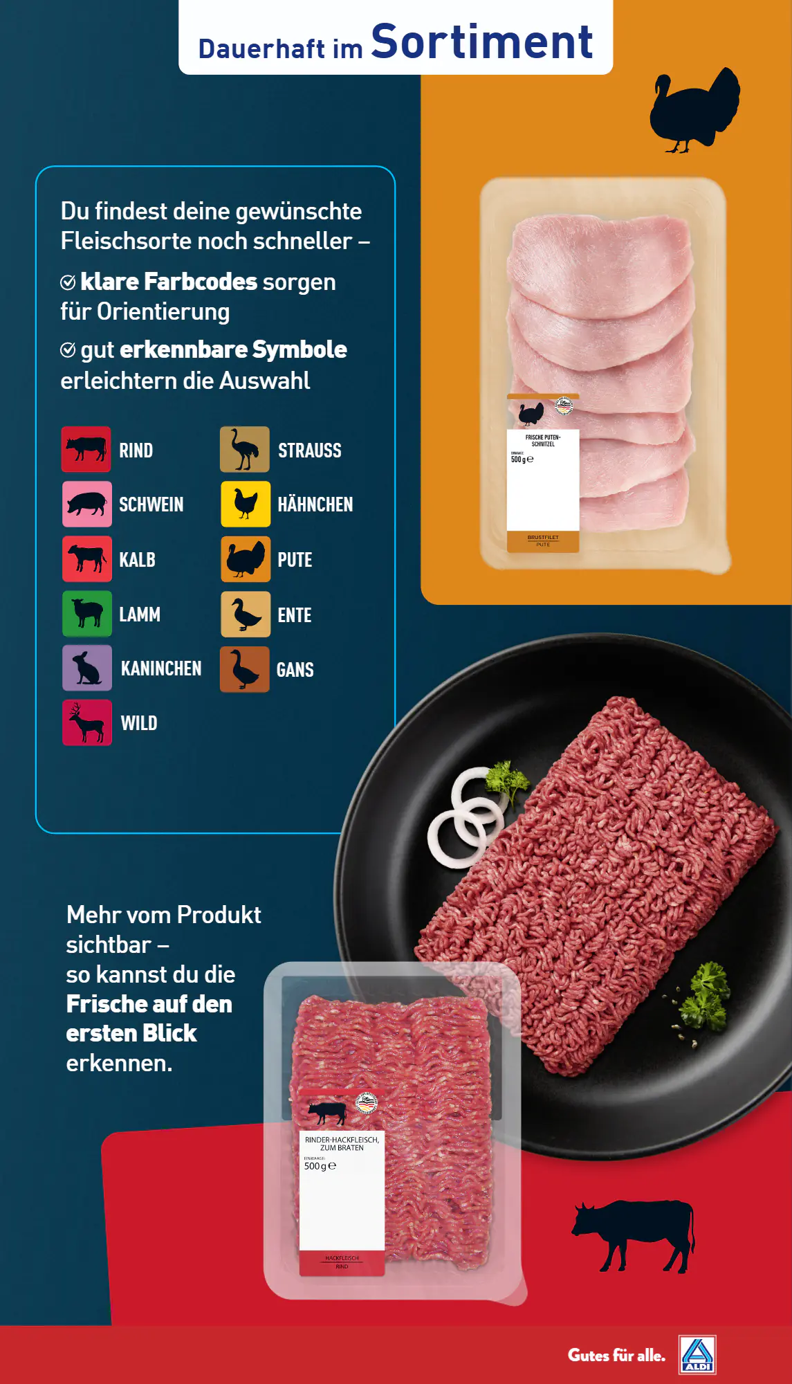 Aldi Nord Prospekt (ab 02.11.2026) zum Blättern - Seite 7