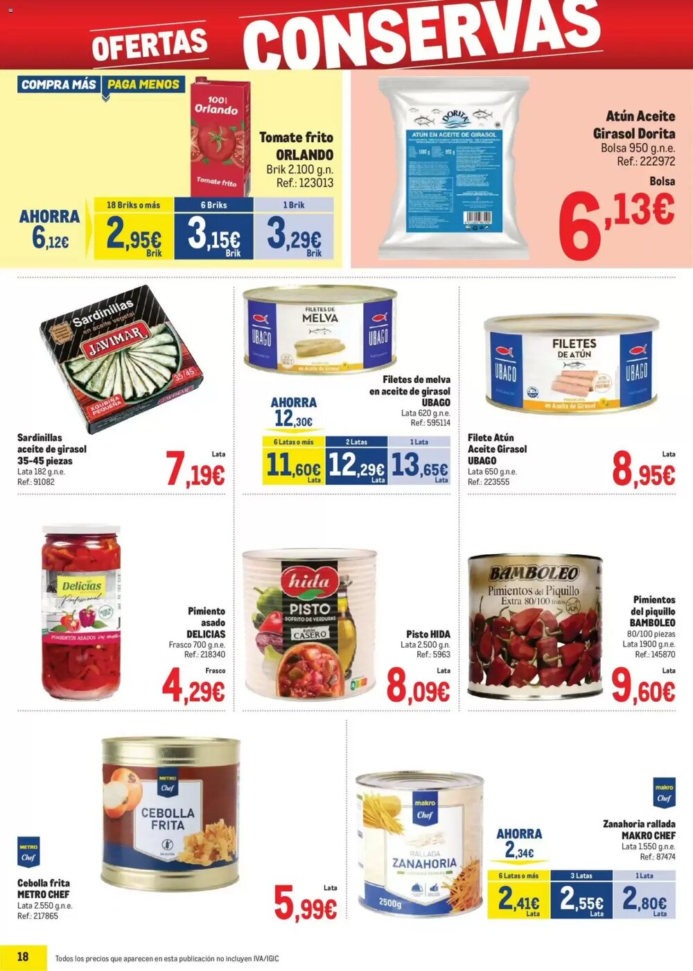 Folleto promocional de Makro válido desde el 06/01/2026 - Página 18.