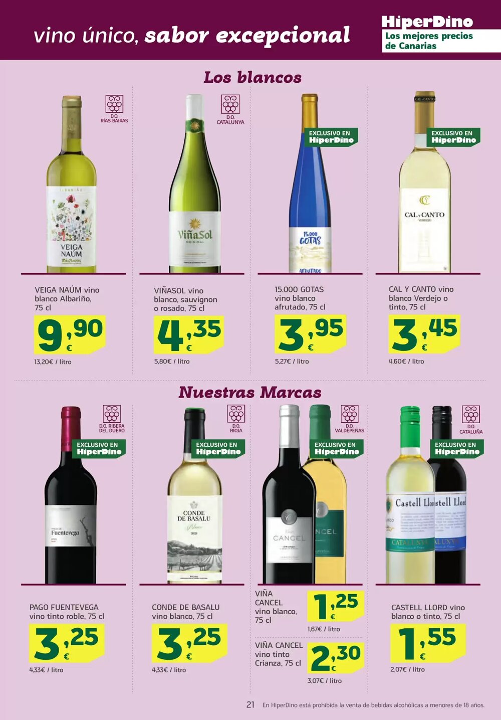 Folleto promocional de HiperDino válido desde el 07/01/2026 - Página 21.