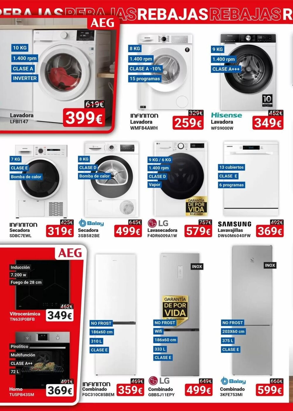 Folleto promocional de Centro Hogar Sanchez válido desde el 08/01/2026 - Página 2.