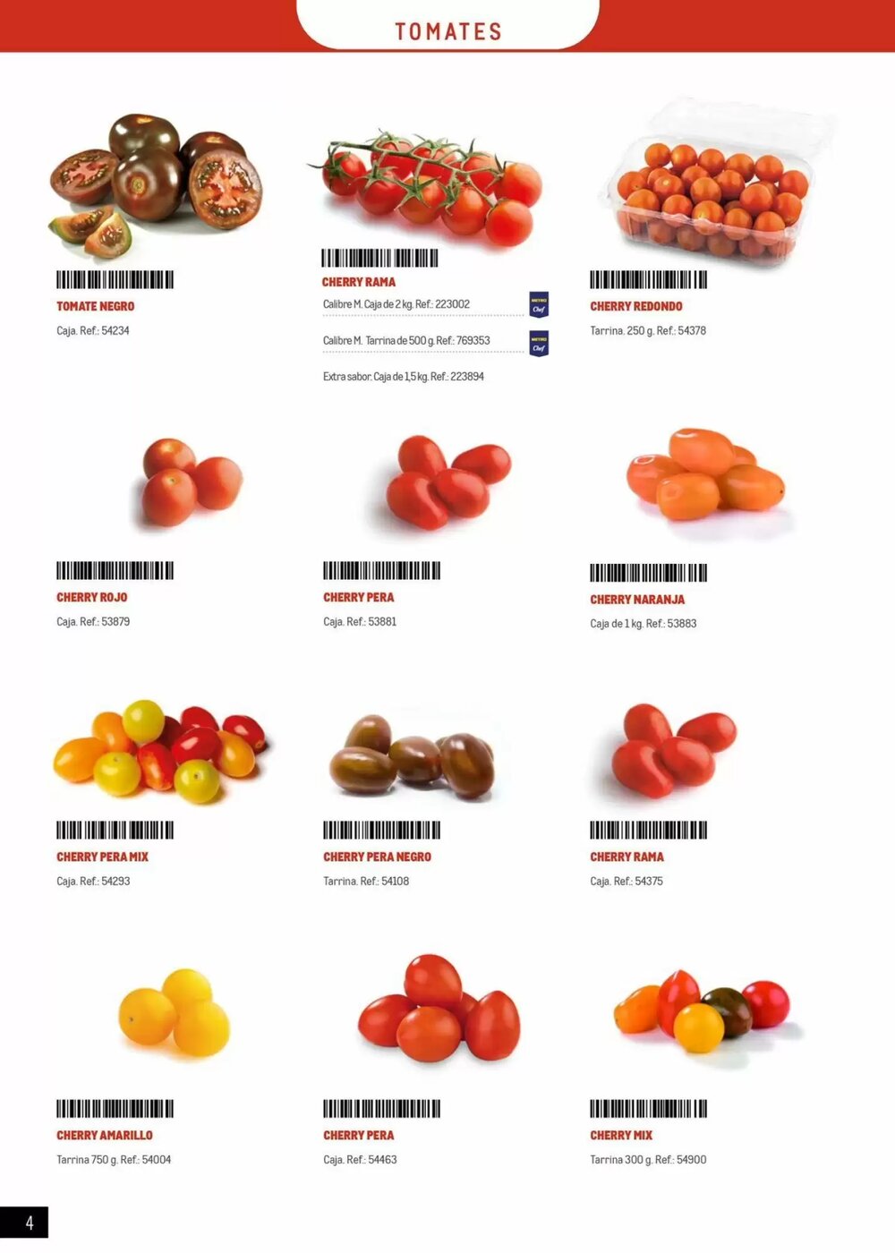 Folleto promocional de Makro válido desde el 20/01/2026 - Página 4.