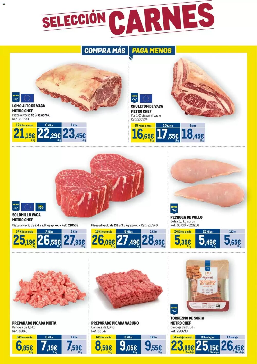 Folleto promocional de Makro válido desde el 20/01/2026 - Página 2.