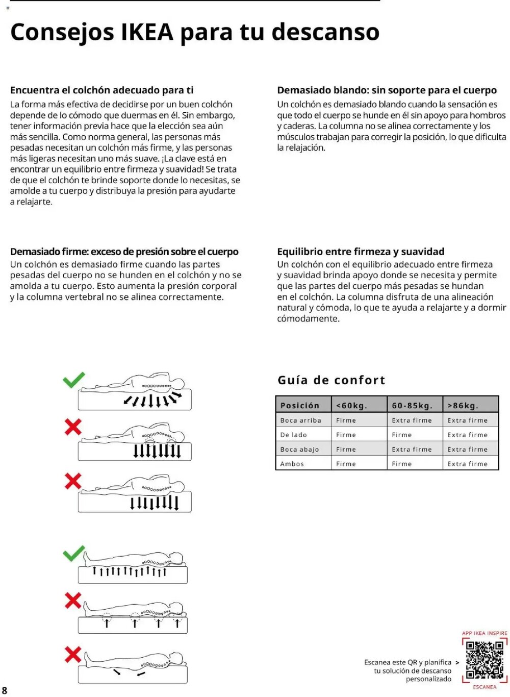 Folleto promocional de IKEA válido desde el 01/02/2026 - Página 8.