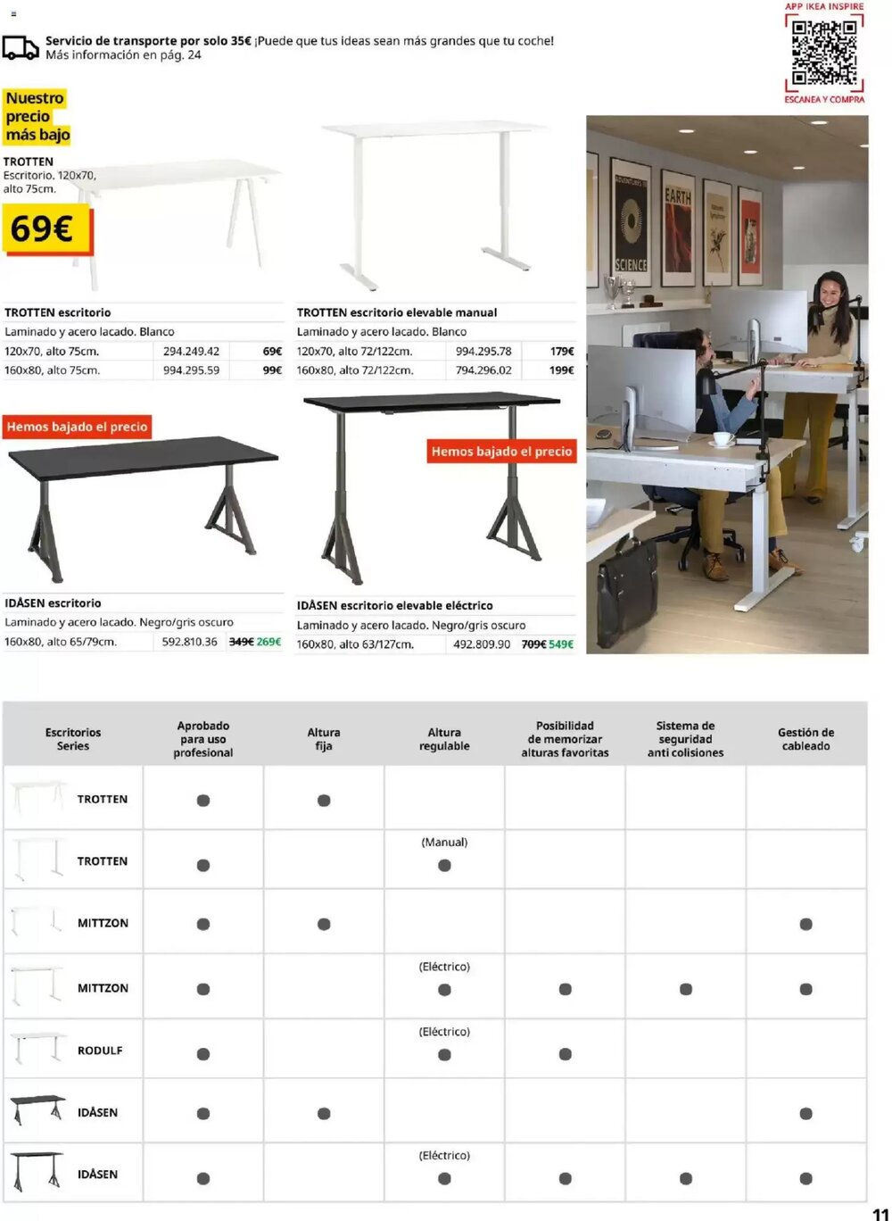 Folleto promocional de IKEA válido desde el 01/02/2026 - Página 11.