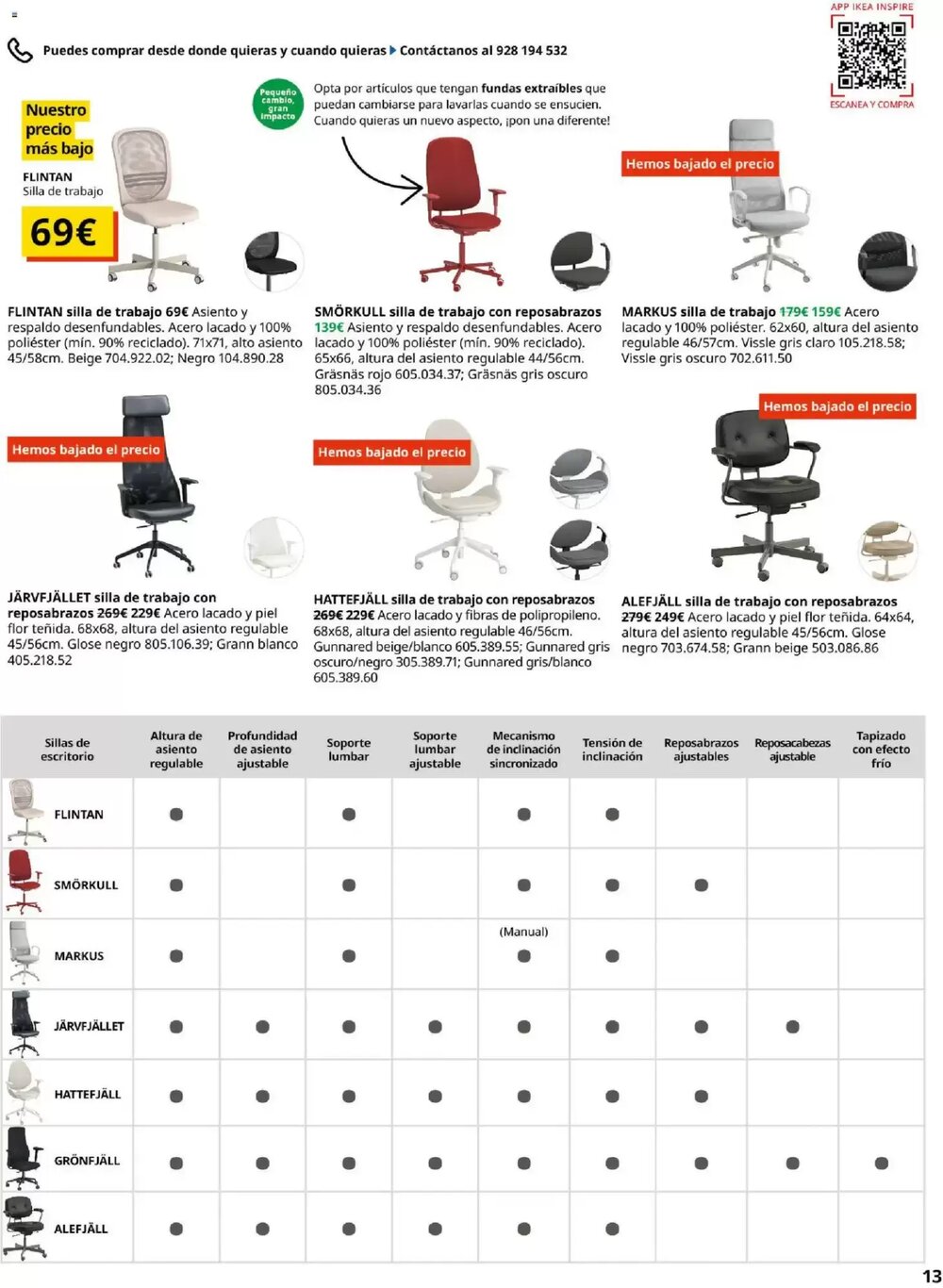 Folleto promocional de IKEA válido desde el 01/02/2026 - Página 13.