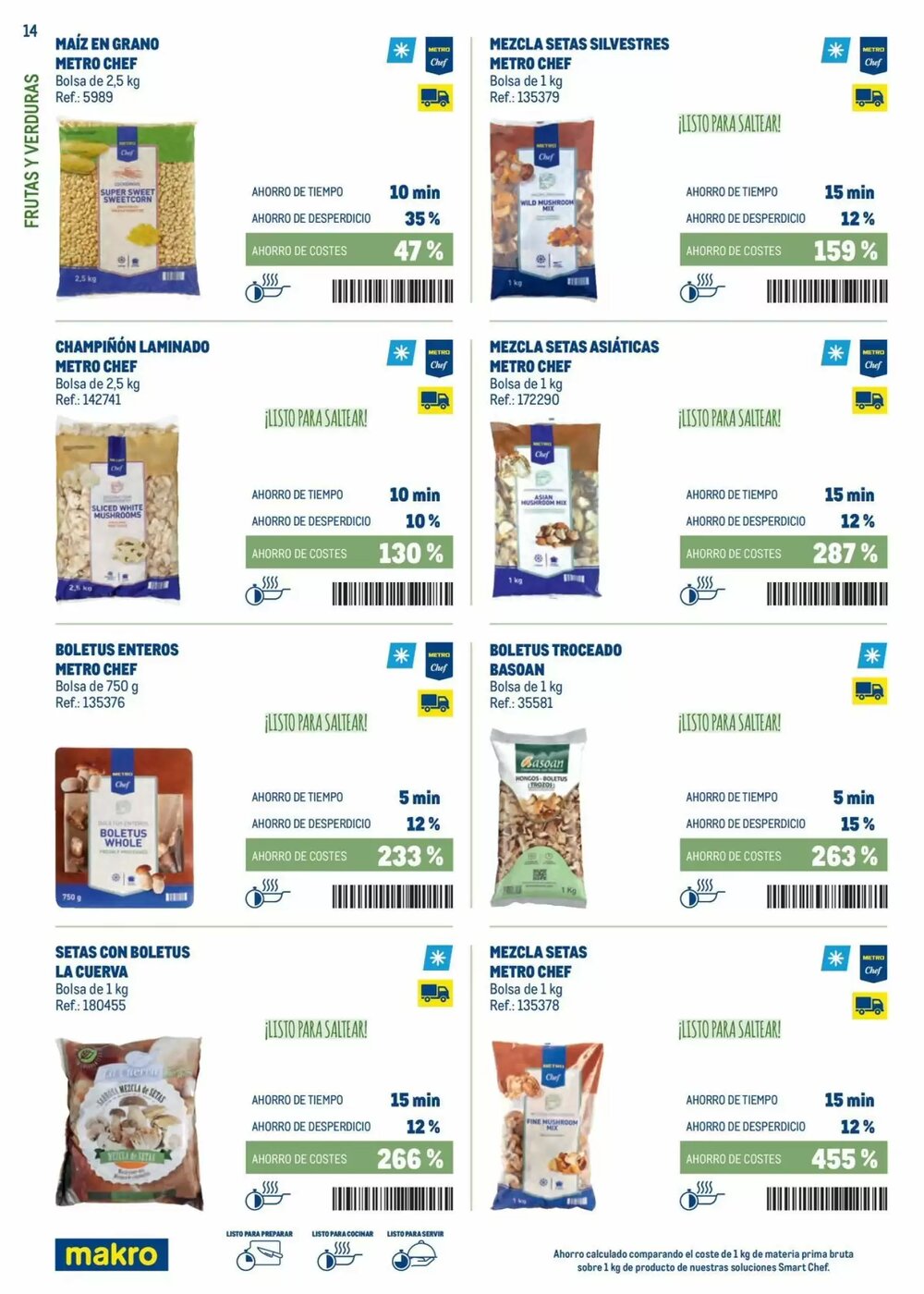 Folleto promocional de Makro válido desde el 03/02/2026 - Página 14.