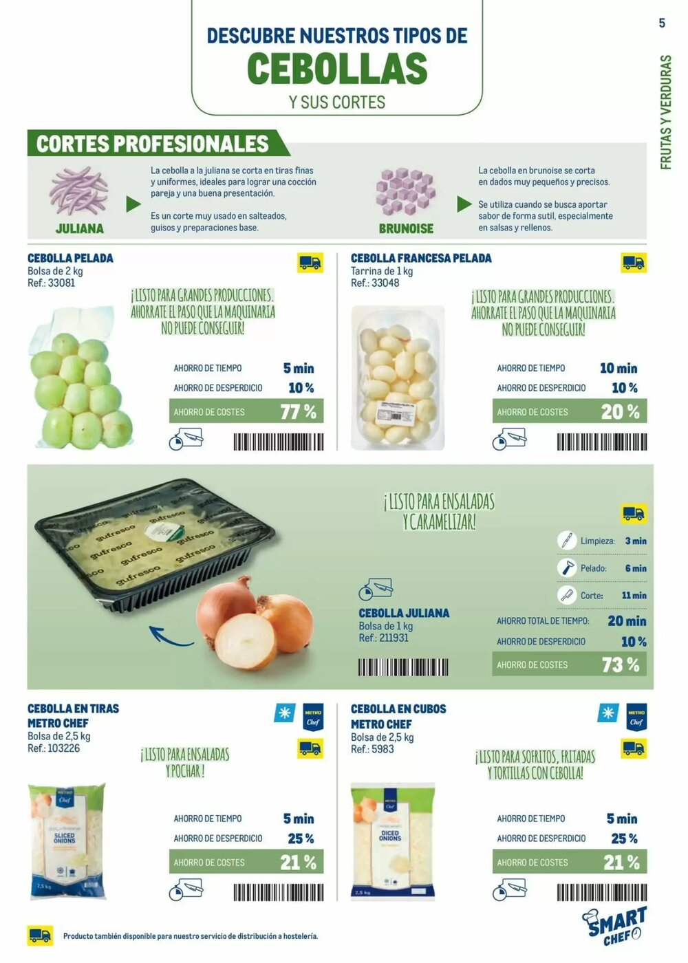 Folleto promocional de Makro válido desde el 03/02/2026 - Página 5.