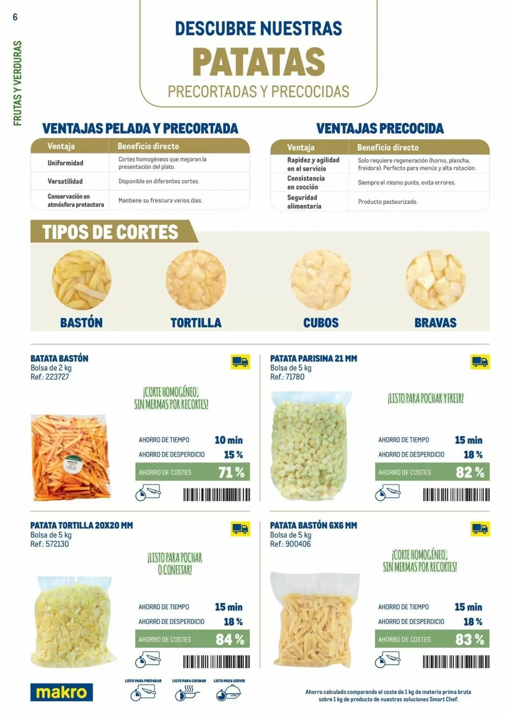 Folleto promocional de Makro válido desde el 03/02/2026 - Página 6.