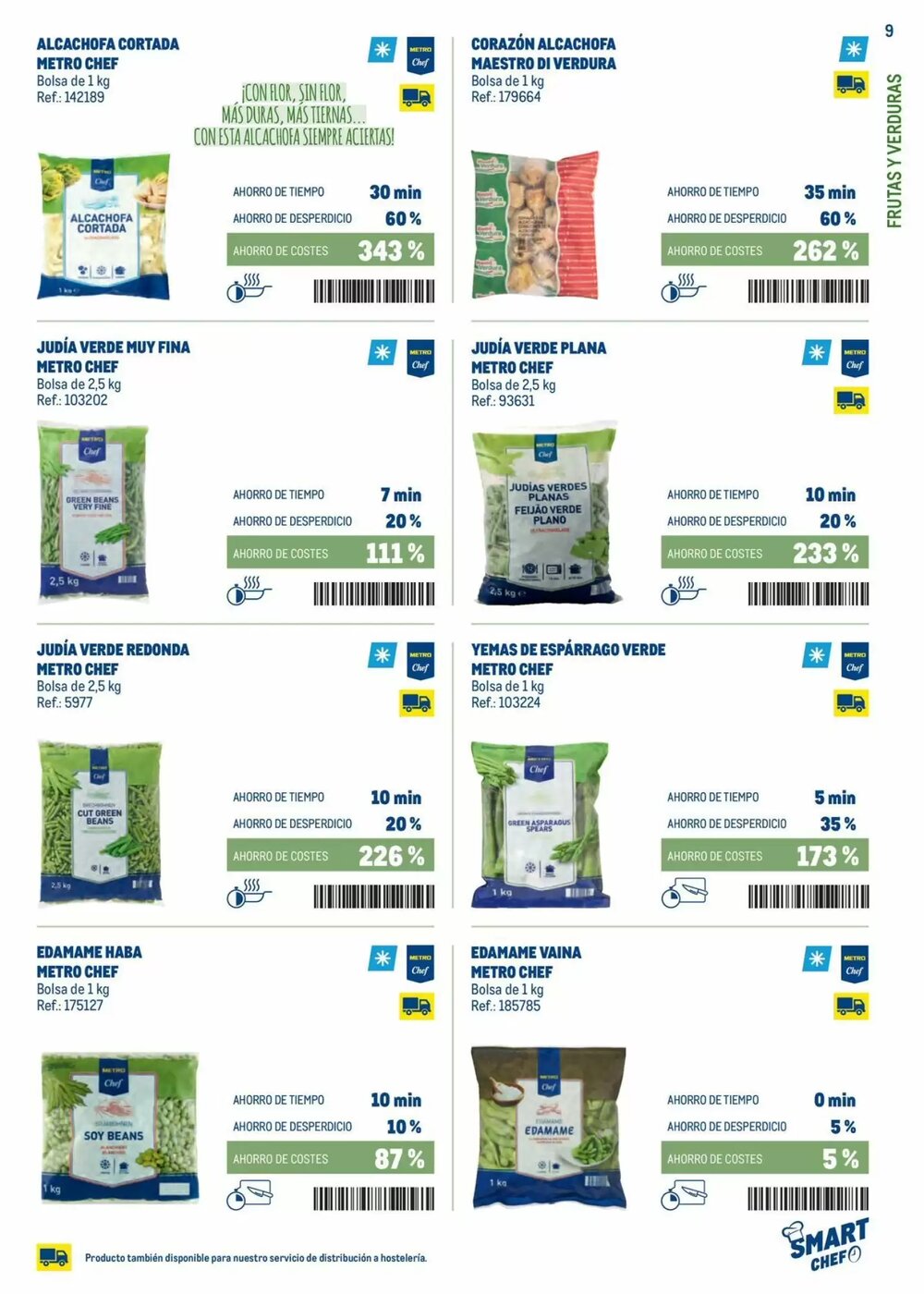 Folleto promocional de Makro válido desde el 03/02/2026 - Página 9.