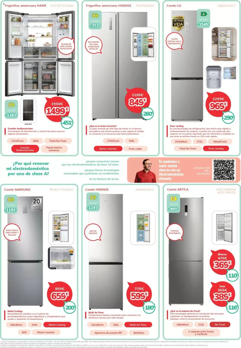 Folleto promocional de Mi electro válido desde el 01/03/2026 - Página 2.