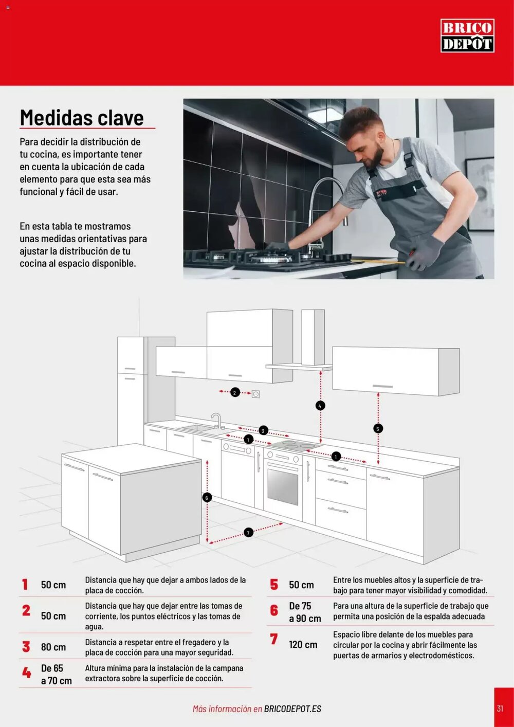 Folleto promocional de Brico Depôt válido desde el 11/03/2026 - Página 31.