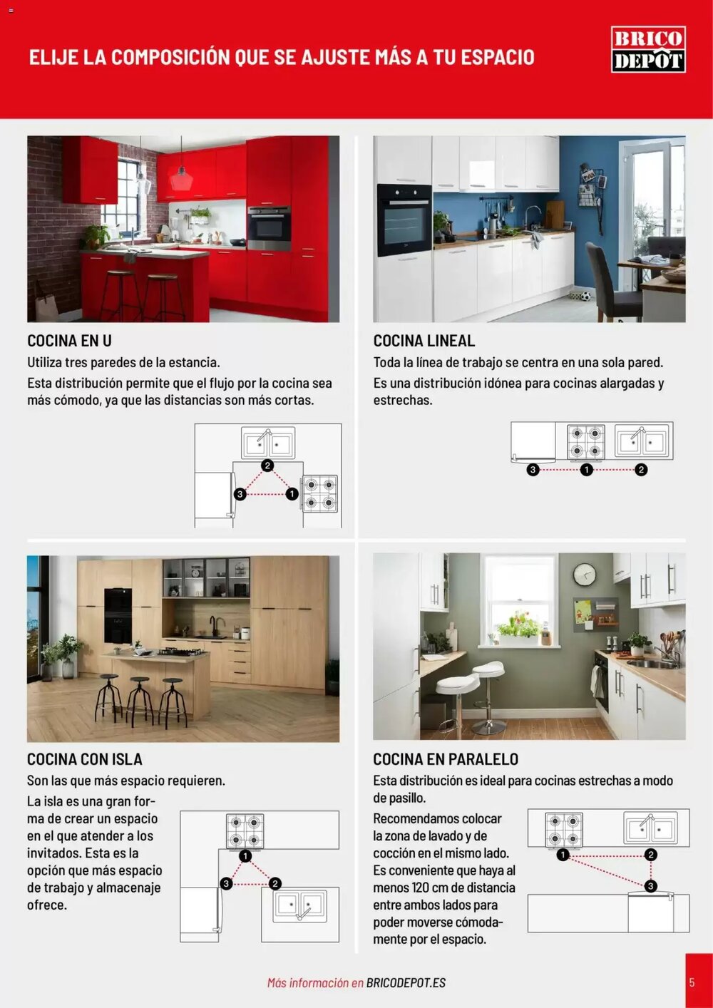 Folleto promocional de Brico Depôt válido desde el 11/03/2026 - Página 5.