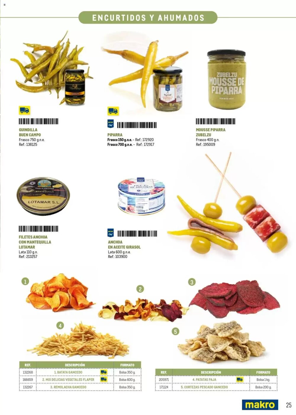 Folleto promocional de Makro válido desde el 16/03/2026 - Página 25.