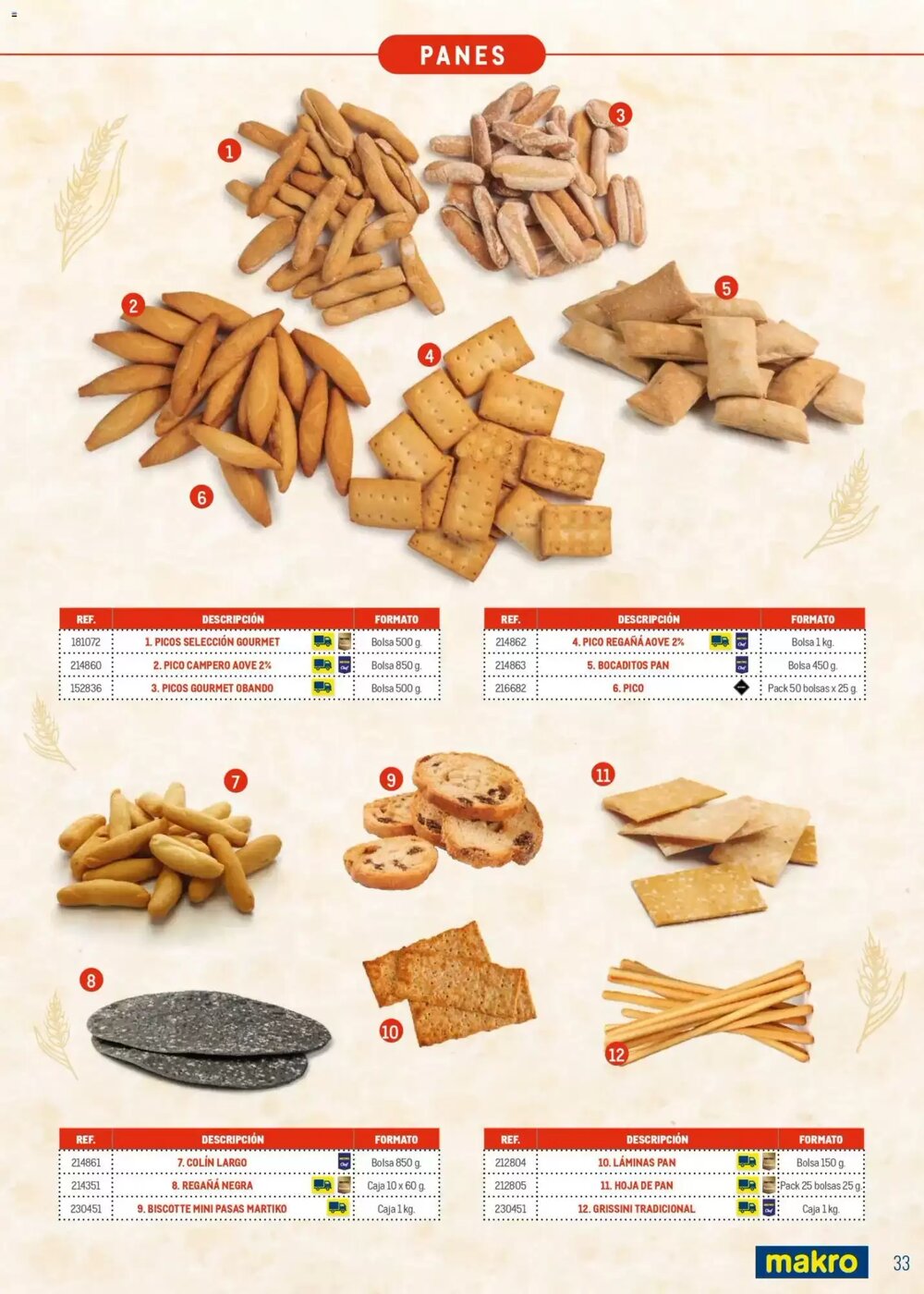 Folleto promocional de Makro válido desde el 16/03/2026 - Página 33.