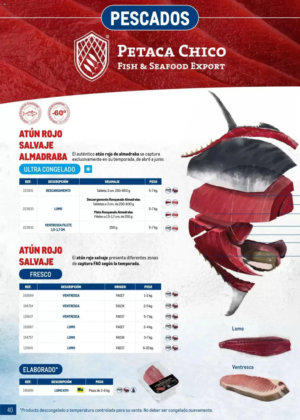 Folleto promocional de Makro válido desde el 16/03/2026 - Página 40.