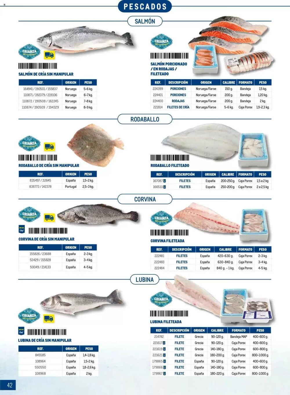 Folleto promocional de Makro válido desde el 16/03/2026 - Página 42.