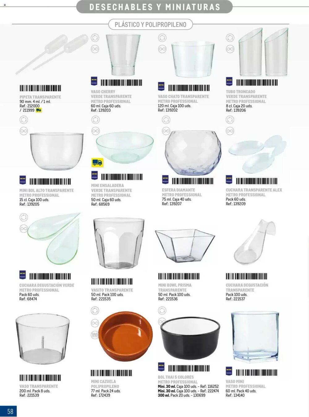 Folleto promocional de Makro válido desde el 16/03/2026 - Página 58.