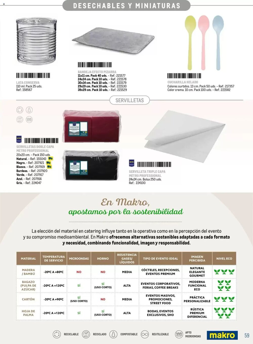 Folleto promocional de Makro válido desde el 16/03/2026 - Página 59.
