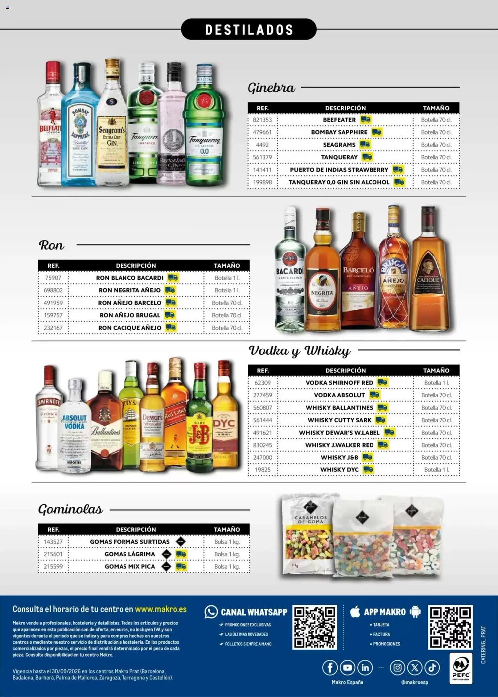Folleto promocional de Makro válido desde el 16/03/2026 - Página 60.