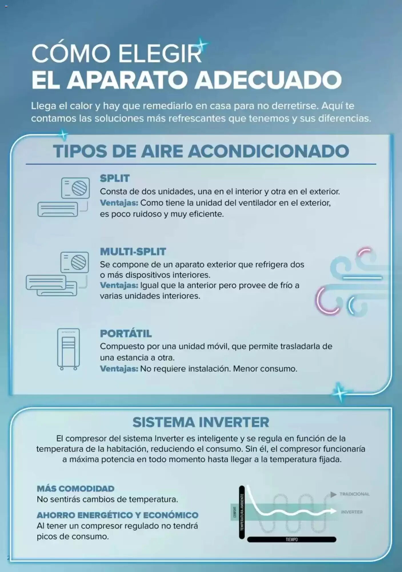 Folleto promocional de Carrefour válido desde el 28/04/2026 - Página 2.