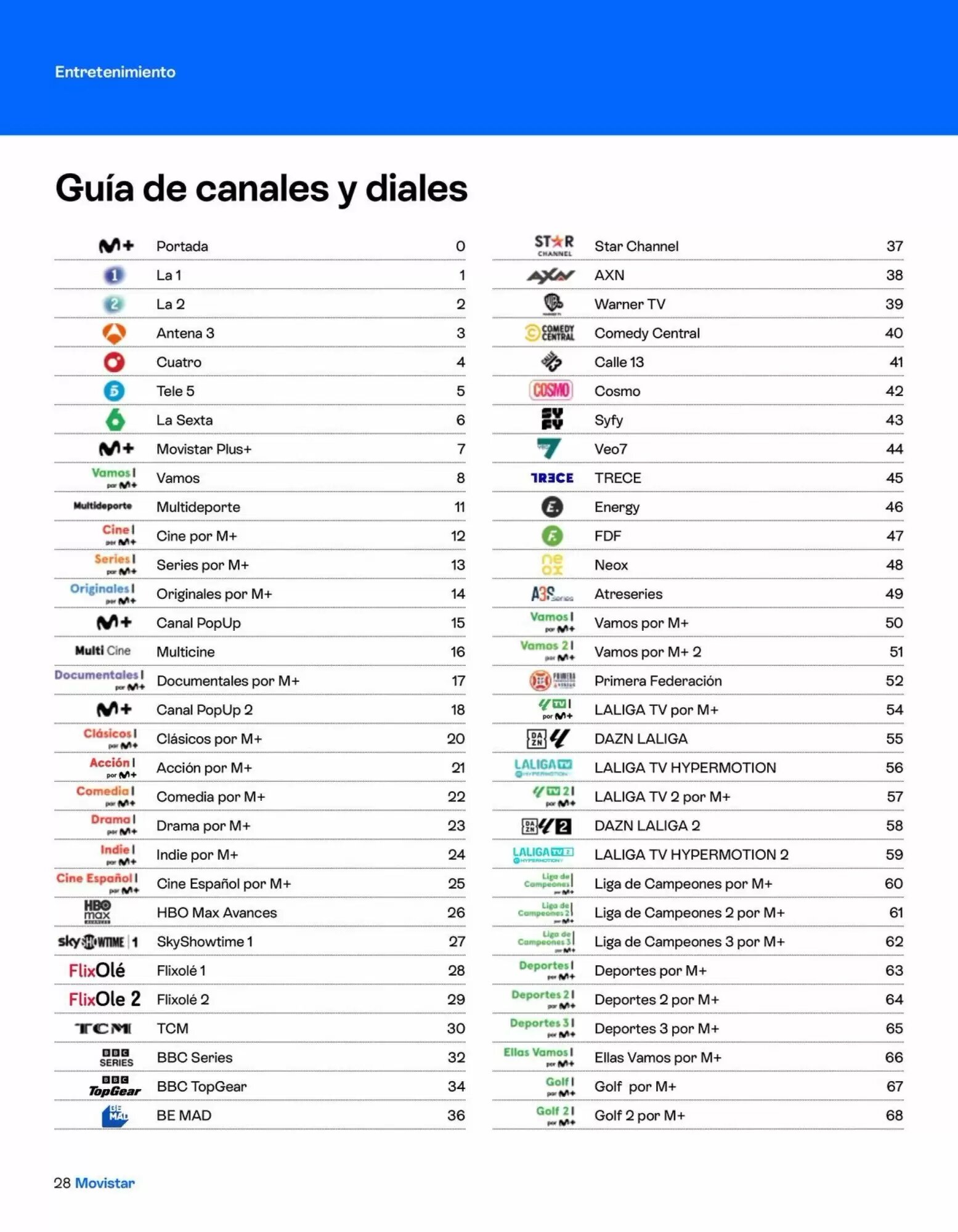 Folleto promocional de Movistar válido desde el 05/05/2026 - Página 28.