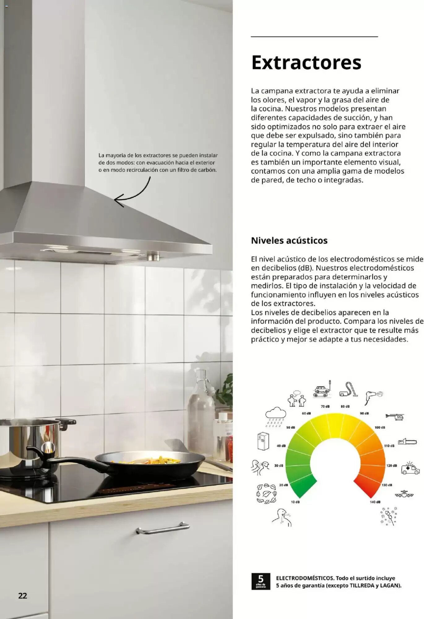 Folleto promocional de IKEA válido desde el 07/05/2026 - Página 22.