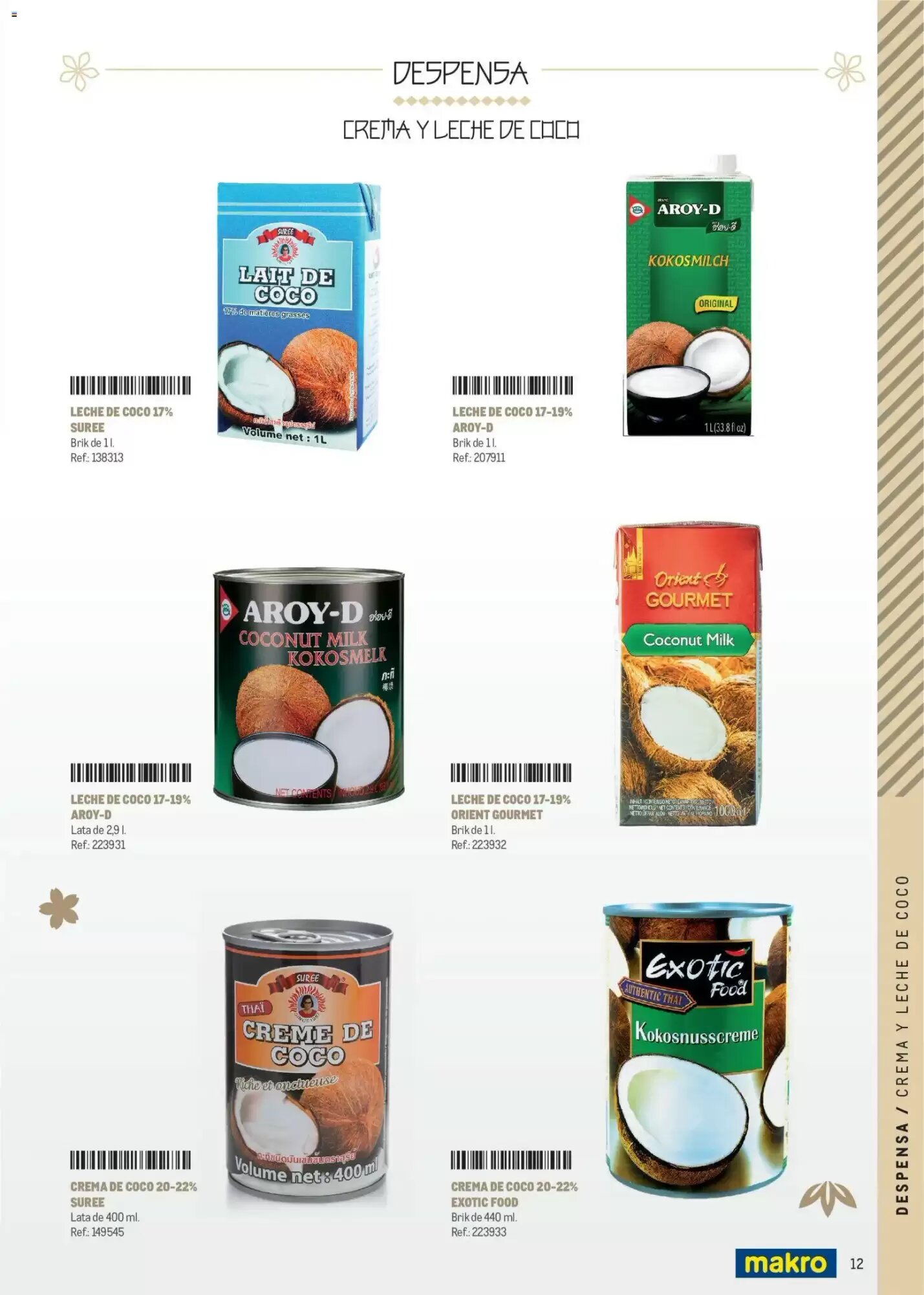 Folleto promocional de Makro válido desde el 11/05/2026 - Página 12.