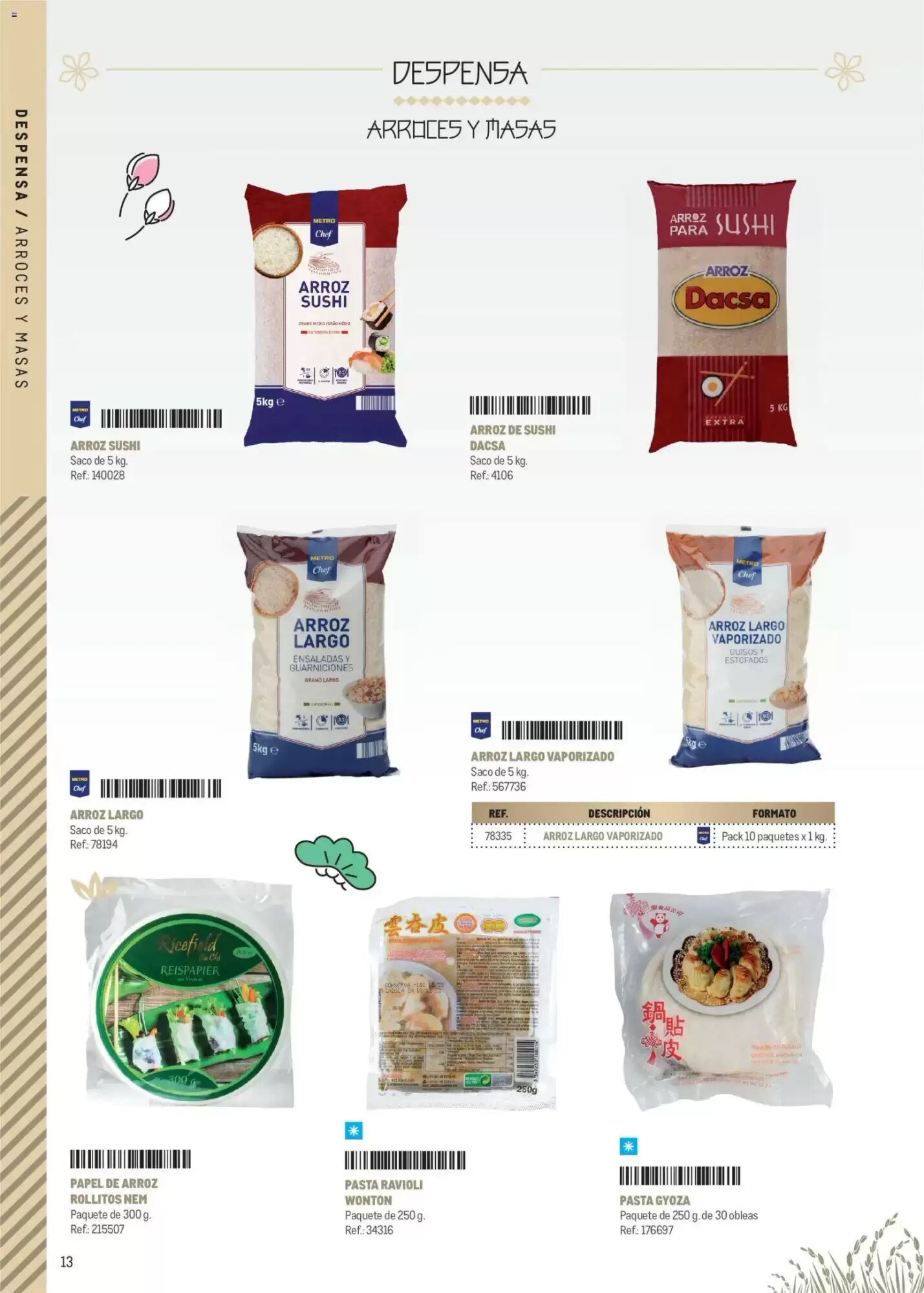 Folleto promocional de Makro válido desde el 11/05/2026 - Página 13.