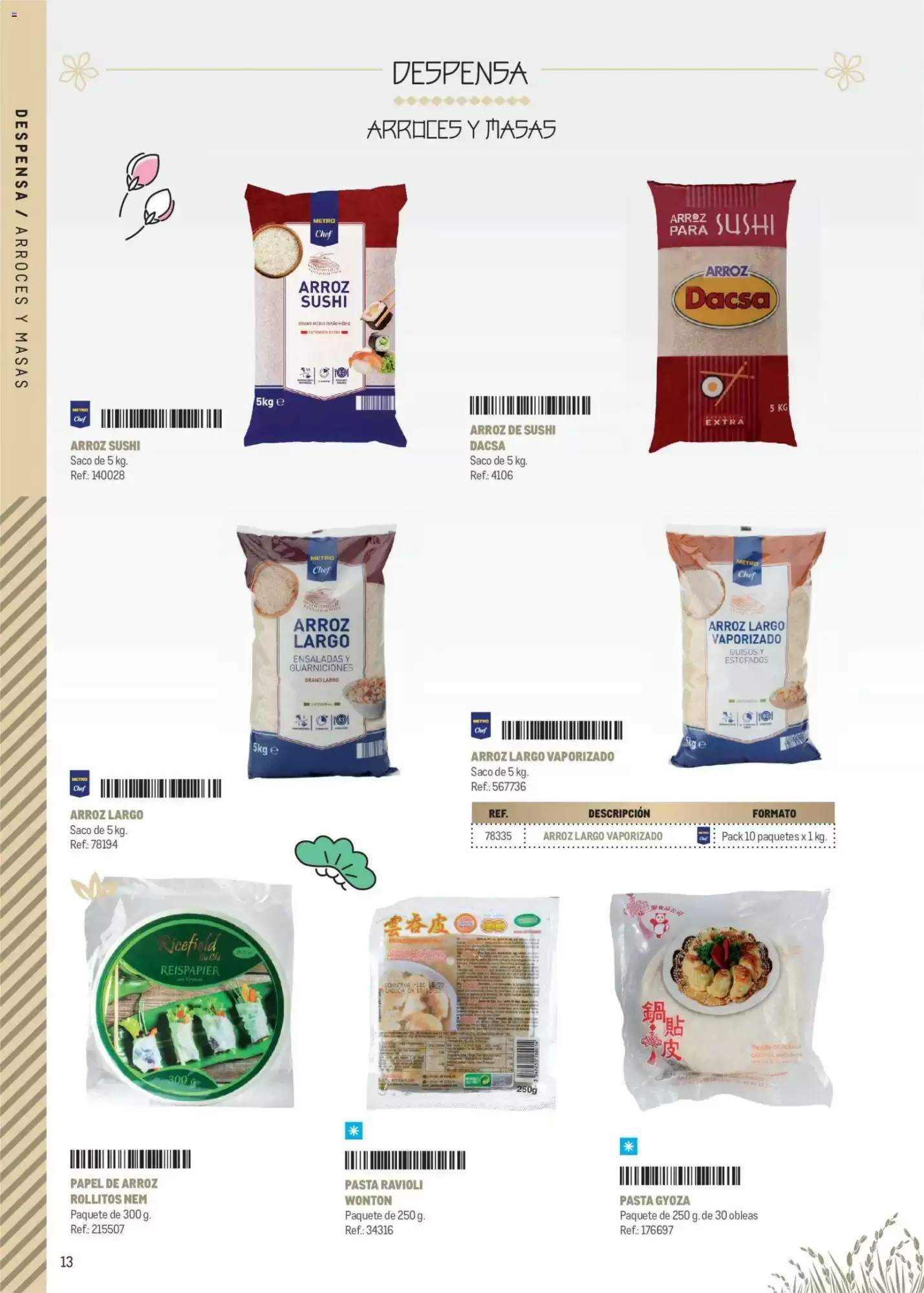 Folleto promocional de Makro válido desde el 11/05/2026 - Página 13.