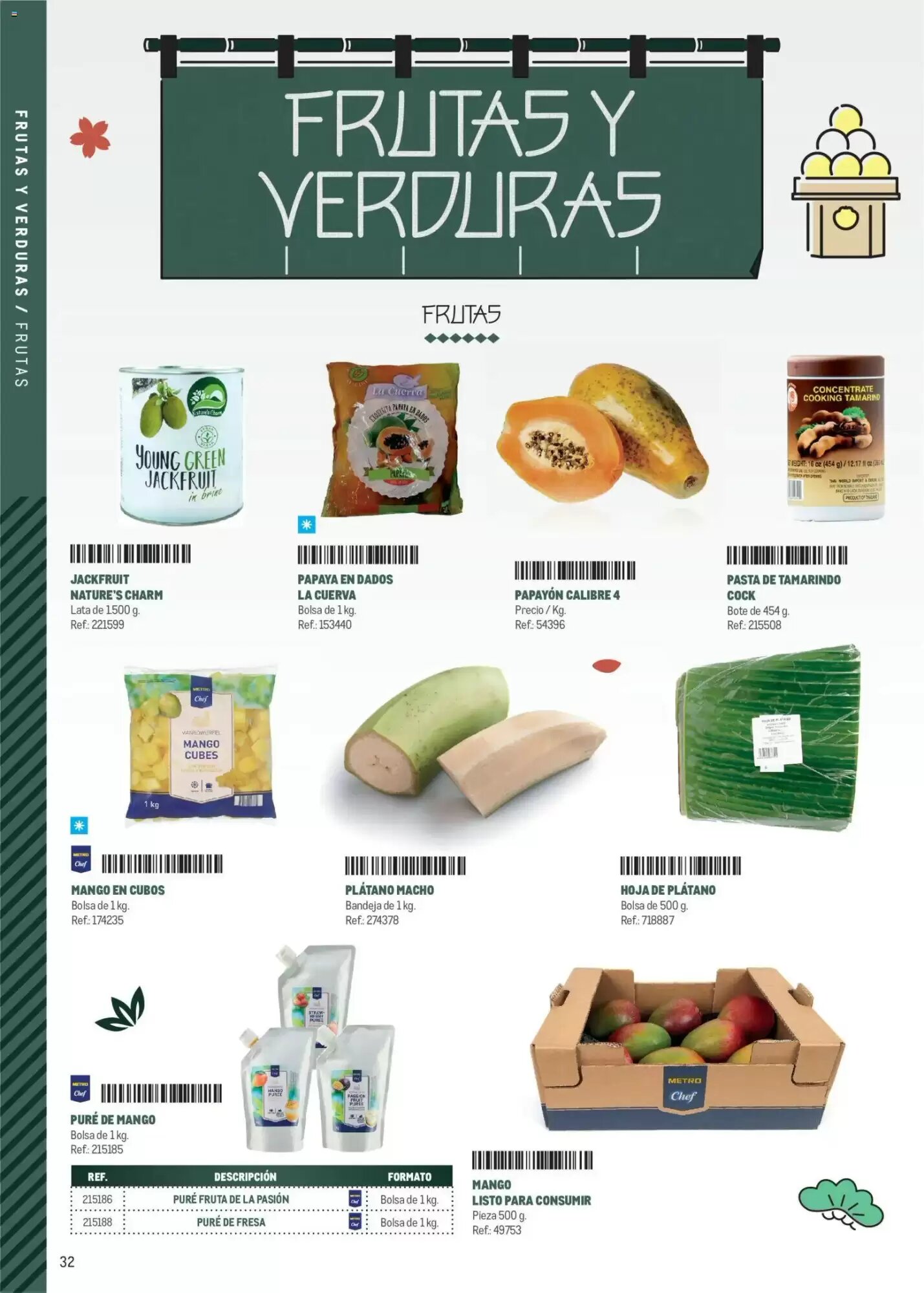 Folleto promocional de Makro válido desde el 11/05/2026 - Página 32.