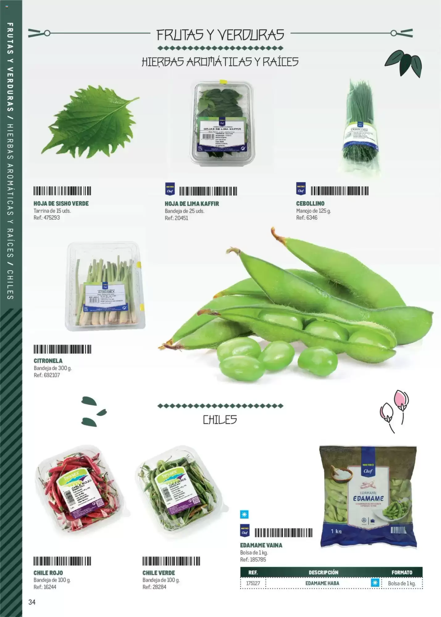 Folleto promocional de Makro válido desde el 11/05/2026 - Página 34.