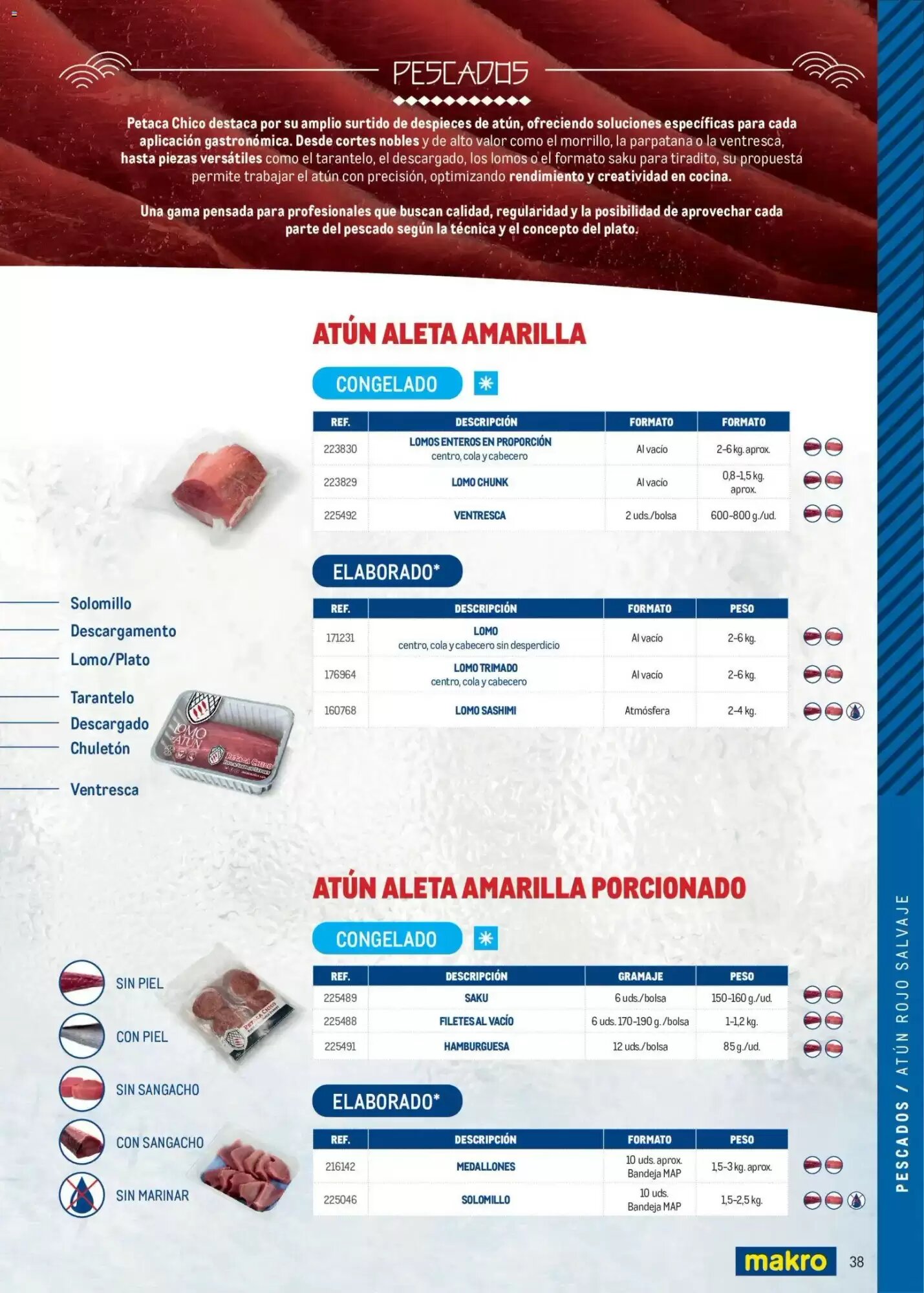 Folleto promocional de Makro válido desde el 11/05/2026 - Página 38.