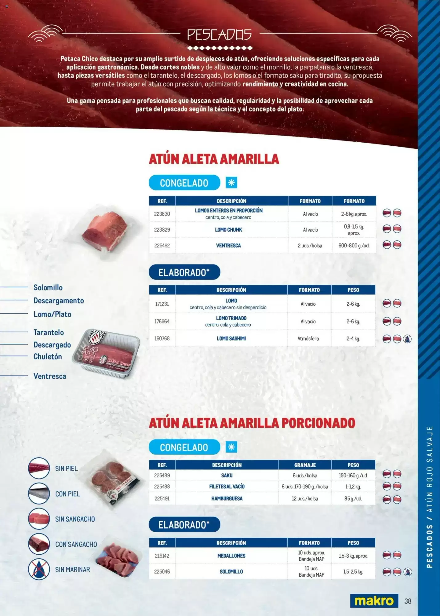 Folleto promocional de Makro válido desde el 11/05/2026 - Página 38.
