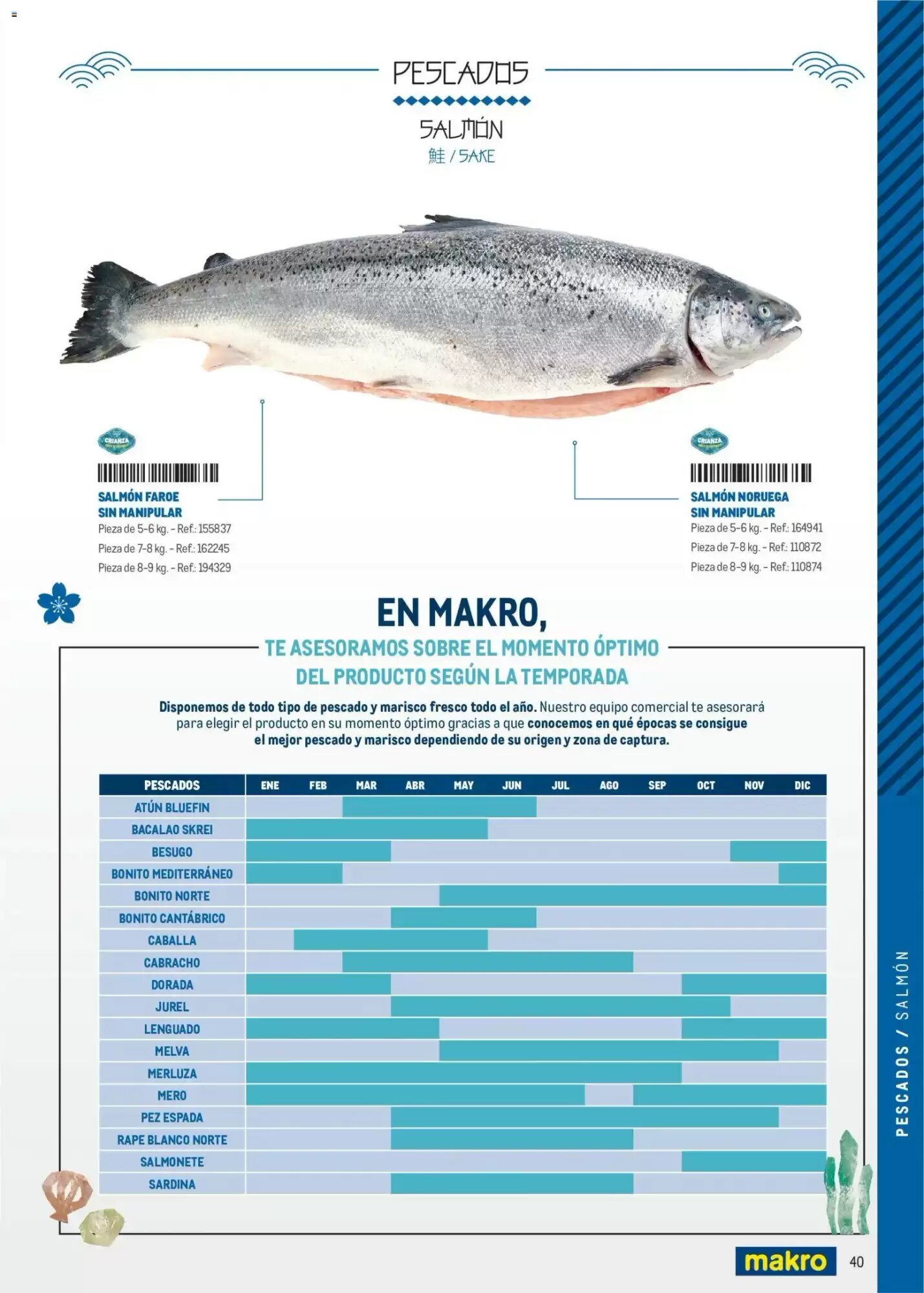 Folleto promocional de Makro válido desde el 11/05/2026 - Página 40.
