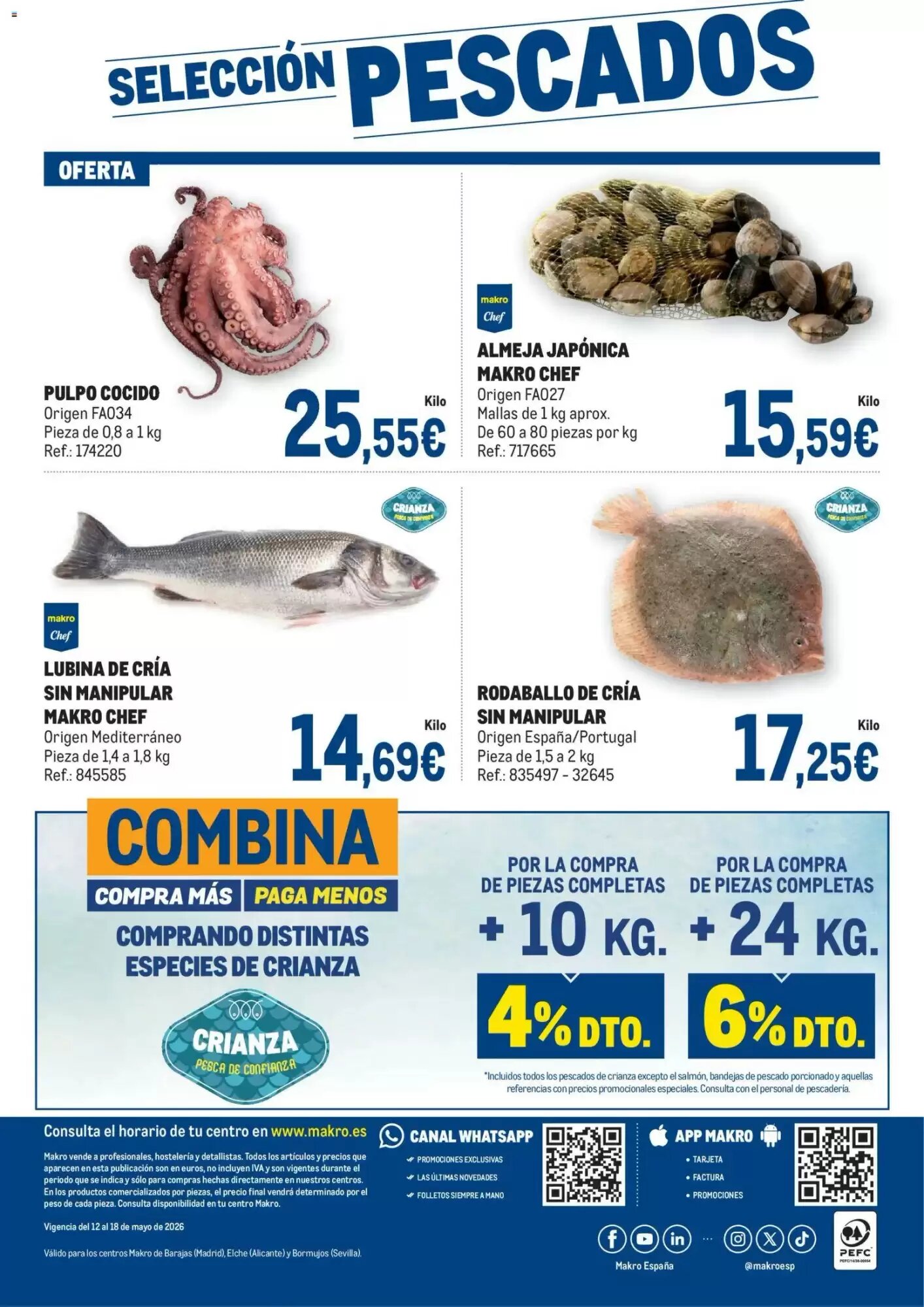 Folleto promocional de Makro válido desde el 12/05/2026 - Página 4.