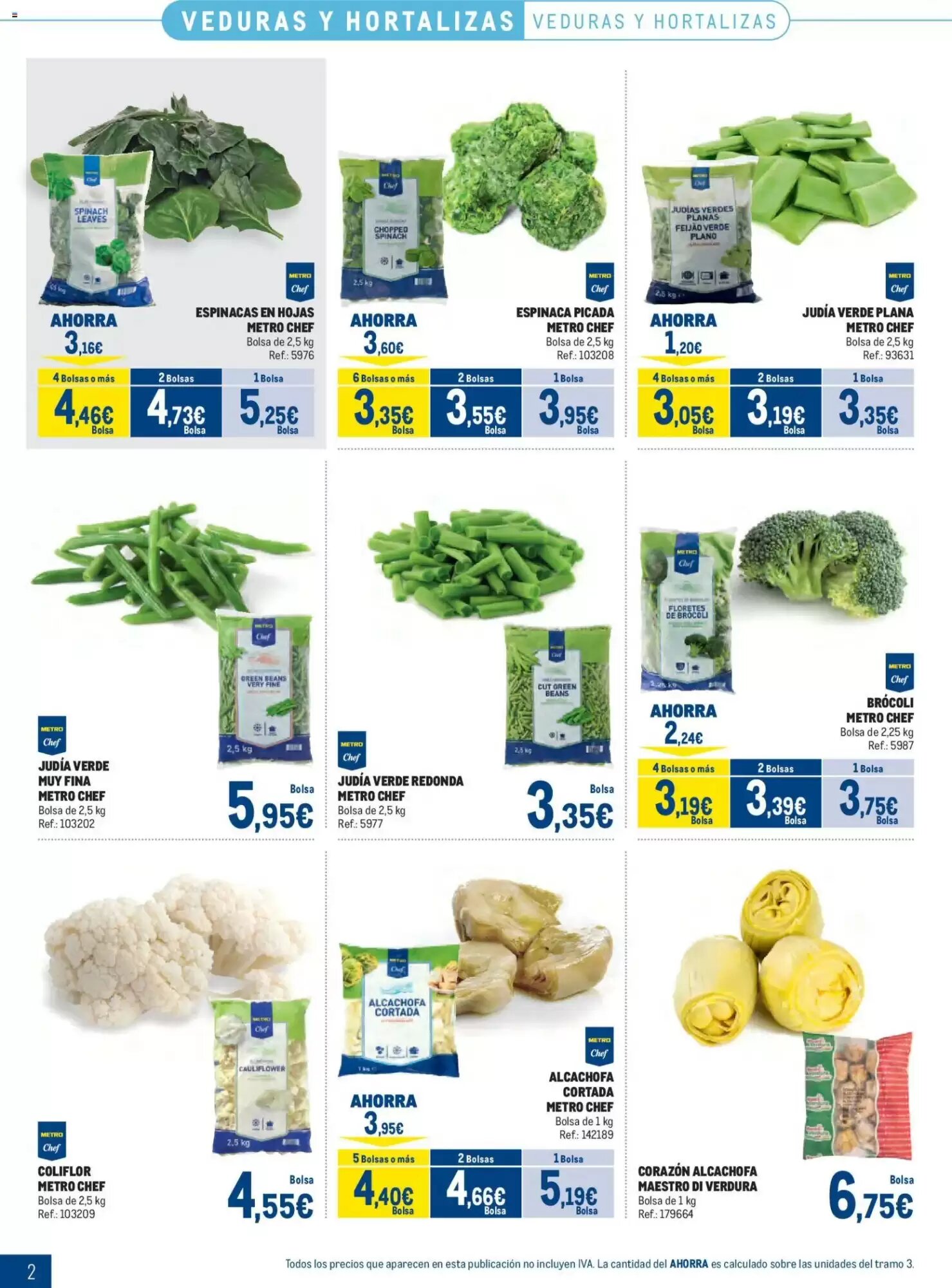Folleto promocional de Makro válido desde el 03/08/2026 - Página 2.