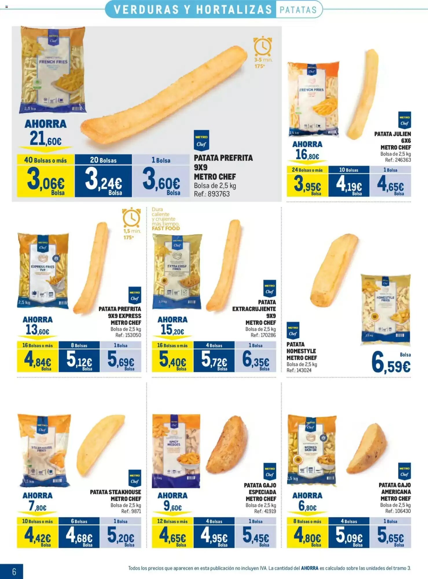 Folleto promocional de Makro válido desde el 03/08/2026 - Página 6.