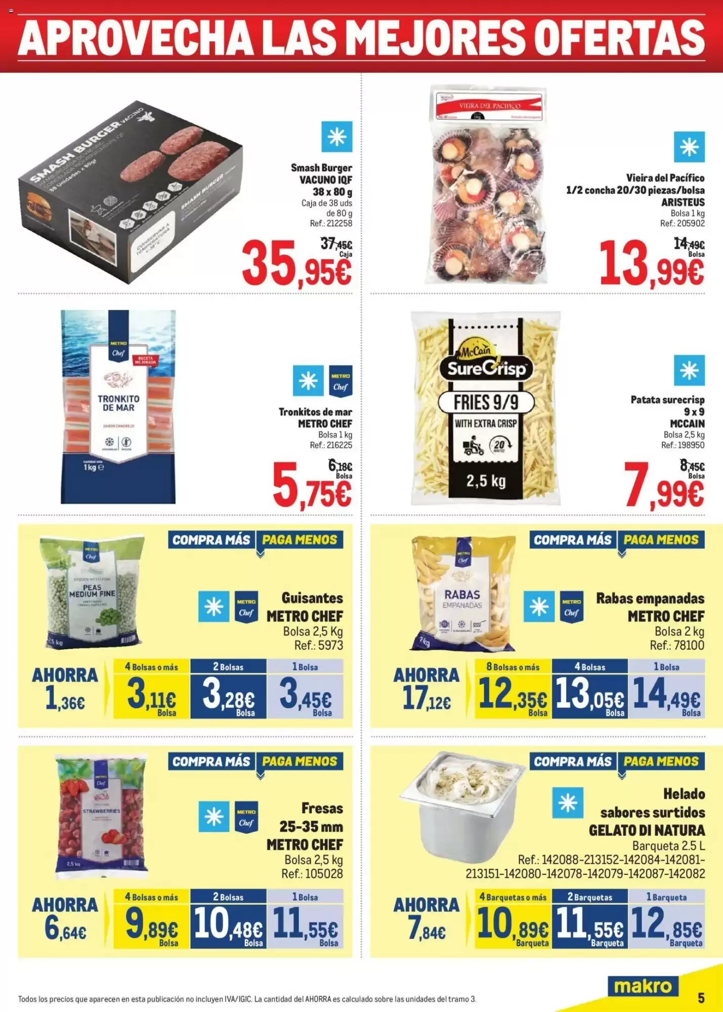 Folleto promocional de Makro válido desde el 03/08/2026 - Página 5.
