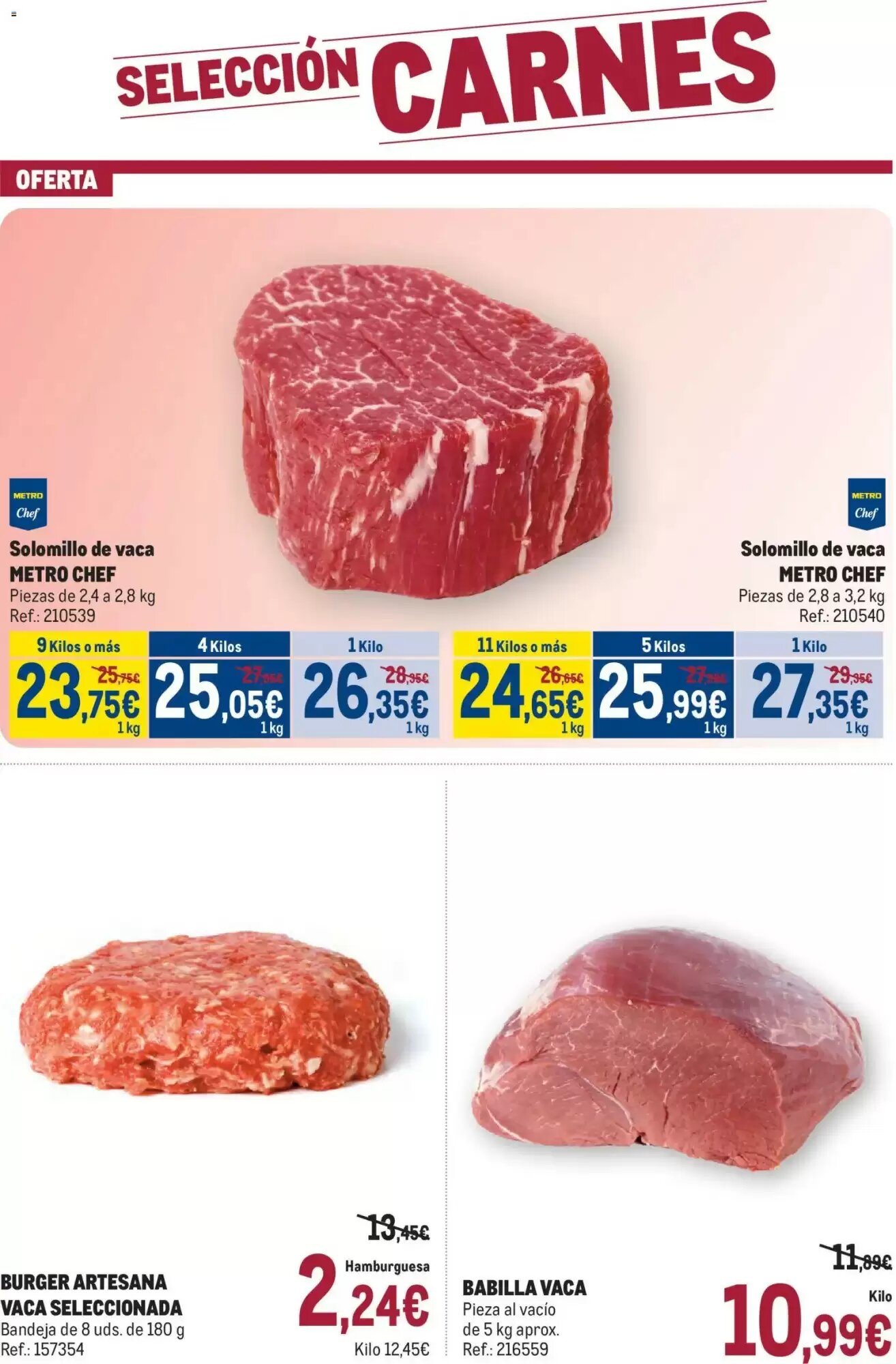 Folleto promocional de Makro válido desde el 11/08/2026 - Página 2.