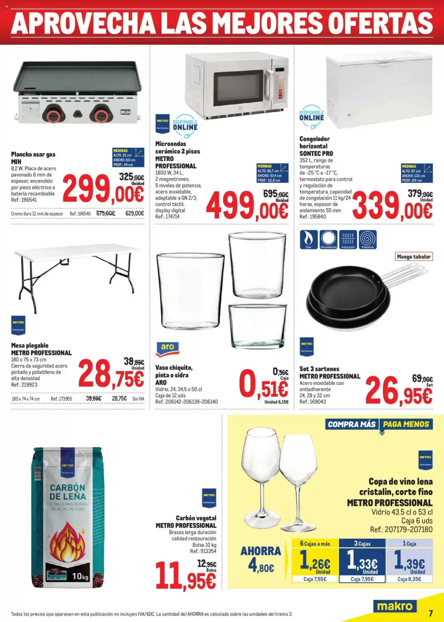 Folleto promocional de Makro válido desde el 17/08/2026 - Página 7.