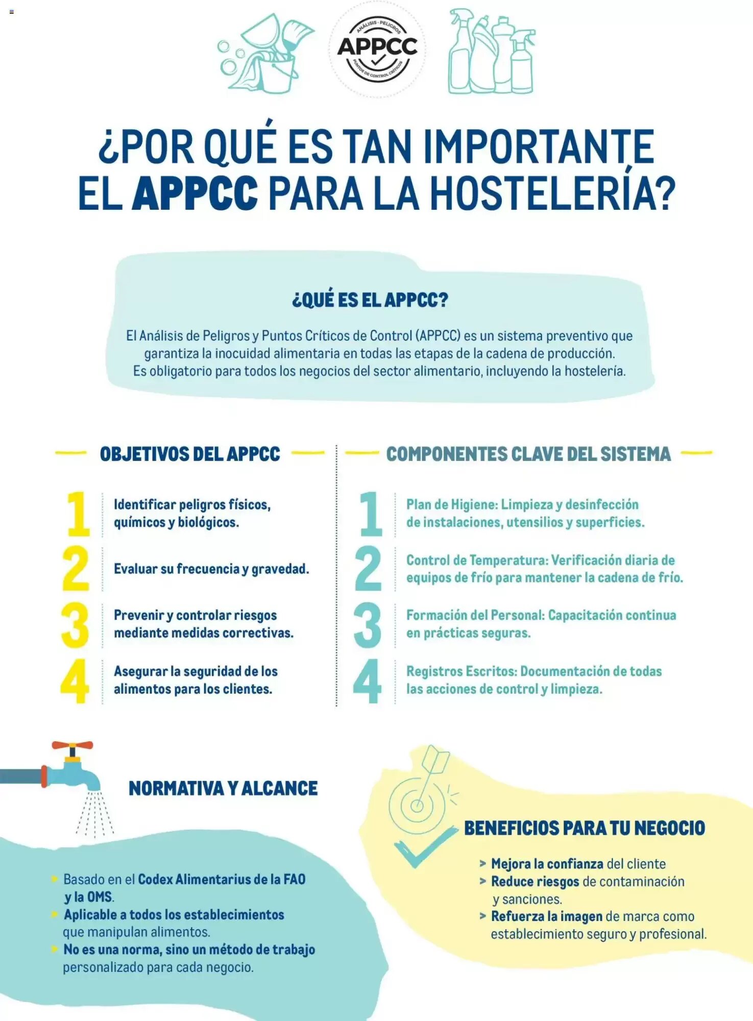 Folleto promocional de Makro válido desde el 07/09/2026 - Página 2.