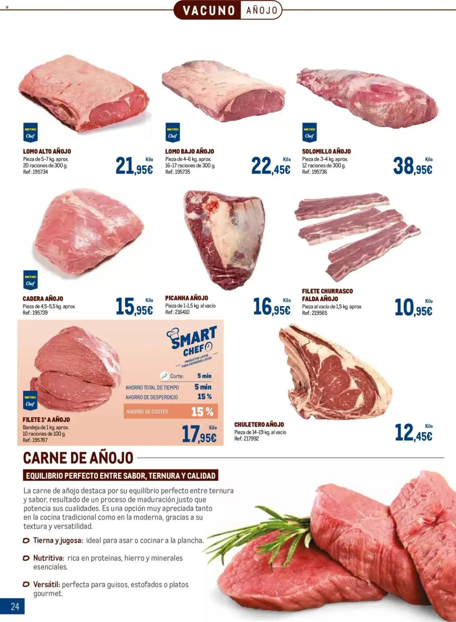 Folleto promocional de Makro válido desde el 07/09/2026 - Página 24.