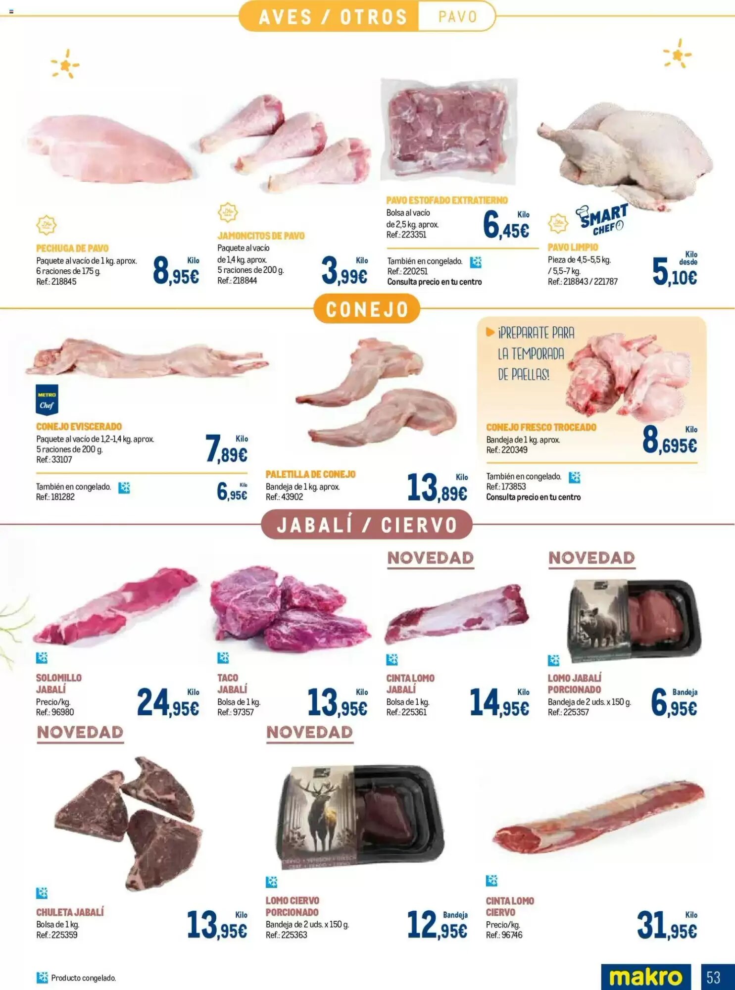 Folleto promocional de Makro válido desde el 07/09/2026 - Página 53.