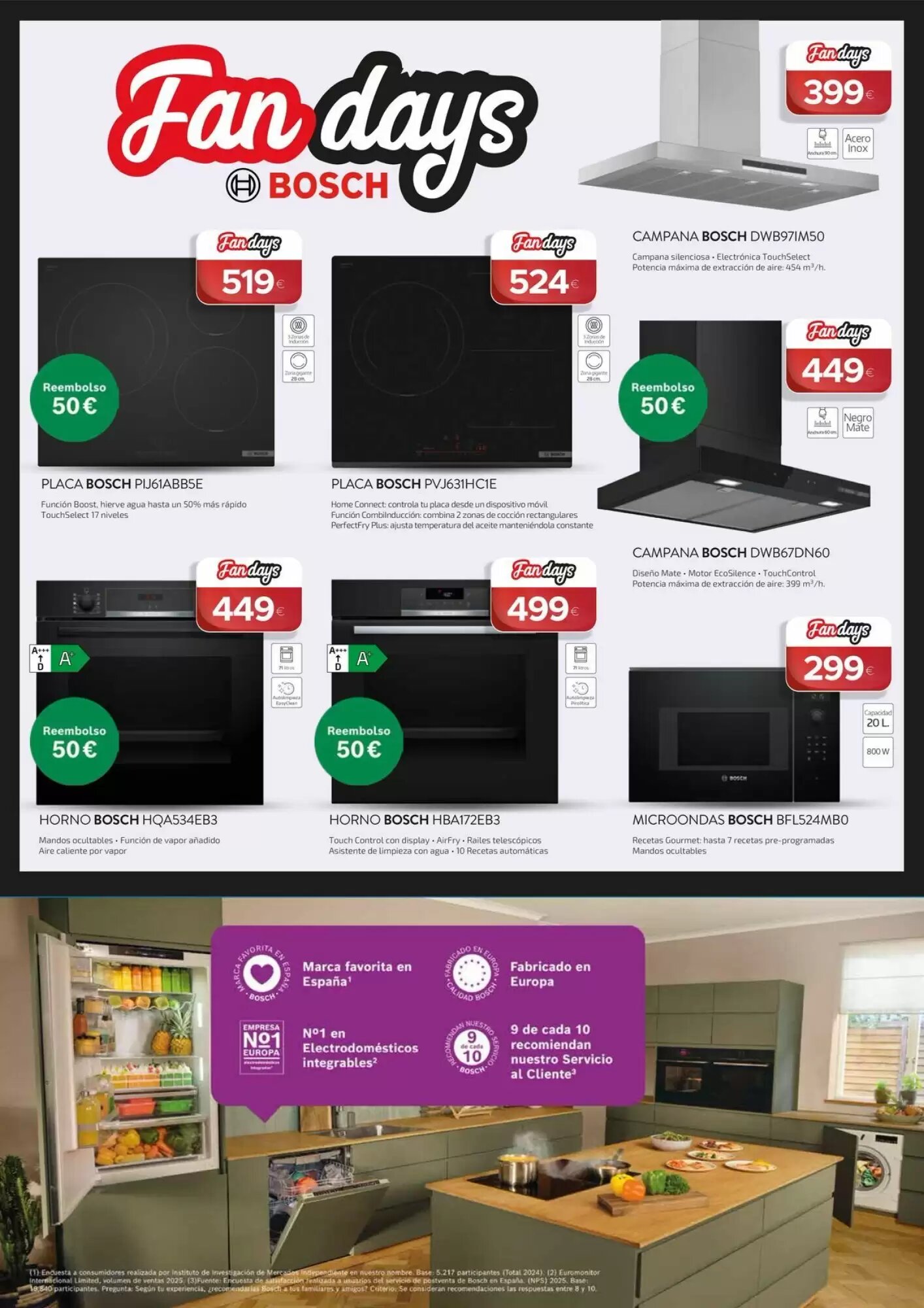 Folleto promocional de Tien 21 válido desde el 11/09/2026 - Página 4.