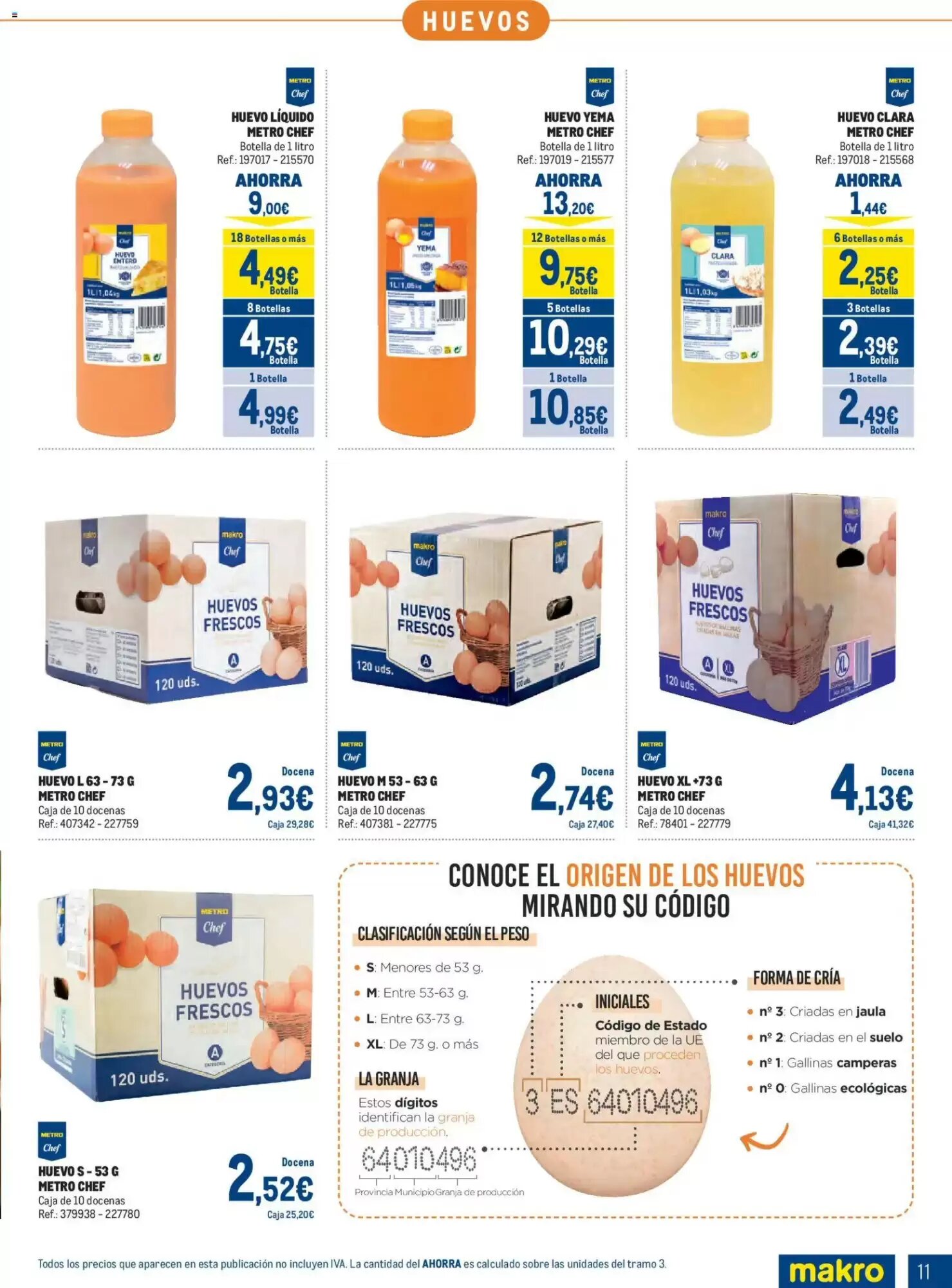 Folleto promocional de Makro válido desde el 05/10/2026 - Página 11.