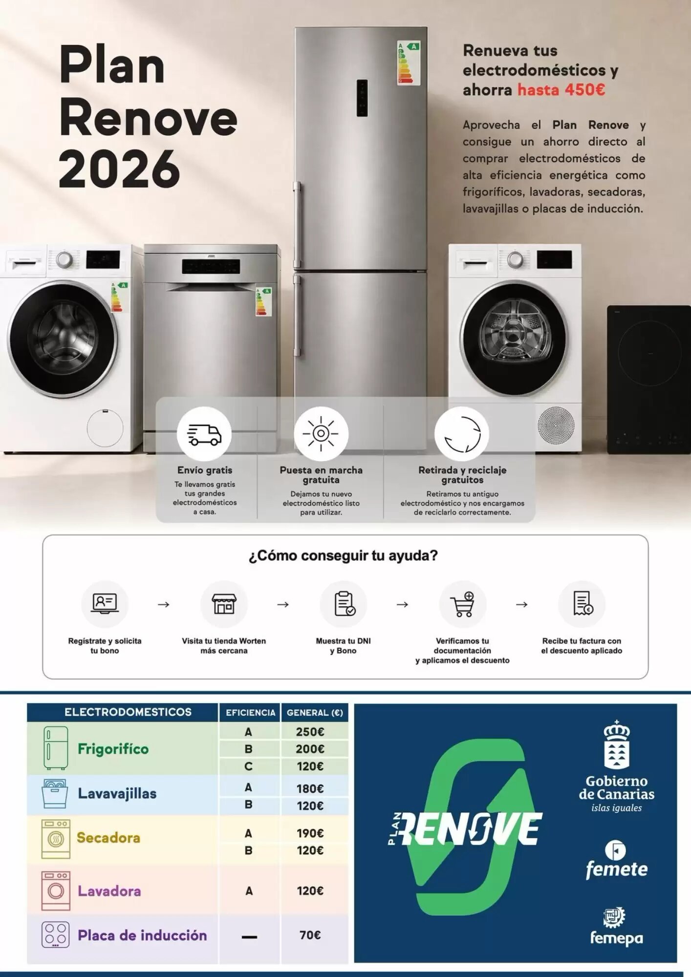 Folleto promocional de Lidl válido desde el 12/10/2026 - Página 2.