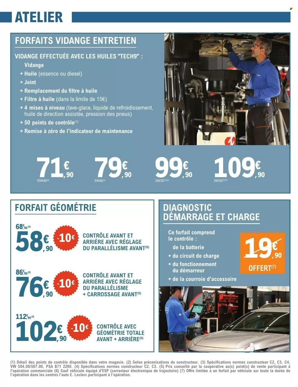Prospectus promotionnel E.Leclerc L'Auto valable à partir du 02/12/2025 - Page 3.