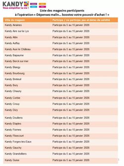 Prospectus promotionnel Kandy valable à partir du 05/01/2026 - Page 5.